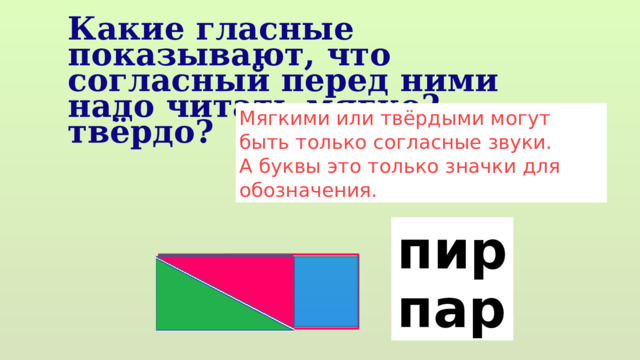 Какие гласные показывают, что согласный перед ними надо читать мягко? твёрдо? Мягкими или твёрдыми могут быть только согласные звуки. А буквы это только значки для обозначения. пир пар 