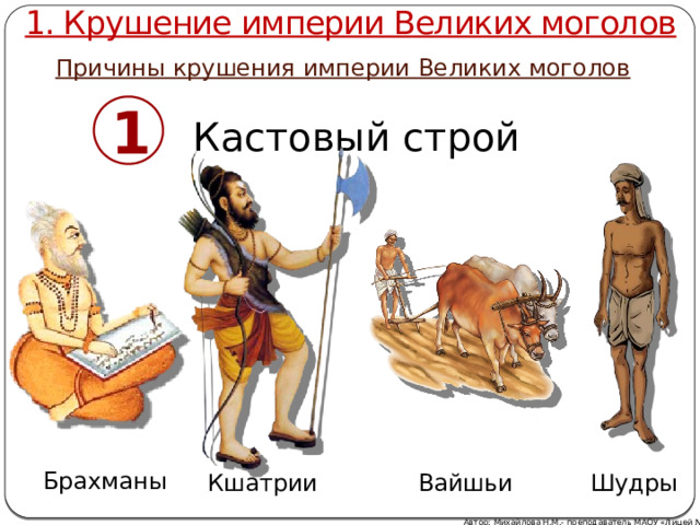 1. Крушение империи Великих моголов Причины крушения империи Великих моголов 1  Кастовый строй Брахманы Кшатрии Вайшьи Шудры Автор: Михайлова Н.М.- преподаватель МАОУ «Лицей № 21» 