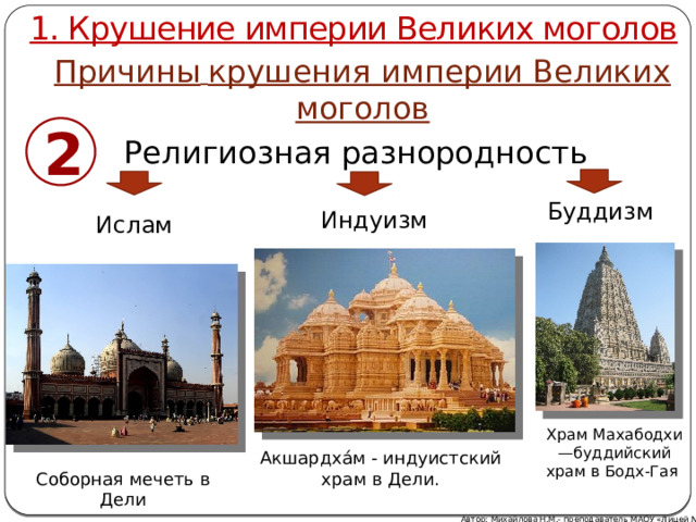 1. Крушение империи Великих моголов Причины  крушения империи Великих моголов 2  Религиозная разнородность Буддизм Индуизм Ислам Храм Махабодхи —буддийский храм в Бодх-Гая Акшардха́м - индуистский храм в Дели. Соборная мечеть в Дели Автор: Михайлова Н.М.- преподаватель МАОУ «Лицей № 21» 