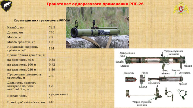 Гранатомет одноразового применения РПГ-26 Характеристики гранатомета РПГ-26 Калибр, мм 72,5 Длина, мм 770 Масса, кг 2,9 Масса гранаты, кг 1,8 Начальная скорость гранаты, м/с Время полёта гранаты, с: 144 на дальность 50 м 0,35 на дальность 100 м 0,72 на дальность 250 м 1,89 Прицельная дальность стрельбы, м 250 Дальность прямого выстрела по цели высотой 2 м, м 170 Боевая часть кумулятивная Бронепробиваемость, мм 440 