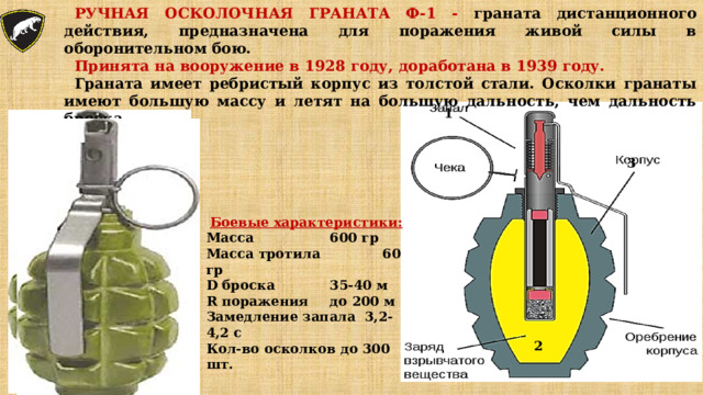 РУЧНАЯ ОСКОЛОЧНАЯ ГРАНАТА Ф-1 - граната дистанционного действия, предназначена для поражения живой силы в оборонительном бою. Принята на вооружение в 1928 году, доработана в 1939 году. Граната имеет ребристый корпус из толстой стали. Осколки гранаты имеют большую массу и летят на большую дальность, чем дальность броска. 1 3 Боевые характеристики: Масса   600 гр Масса тротила  60 гр D броска  35-40 м R поражения  до 200 м Замедление запала 3,2-4,2 с Кол-во осколков до 300 шт. 2 