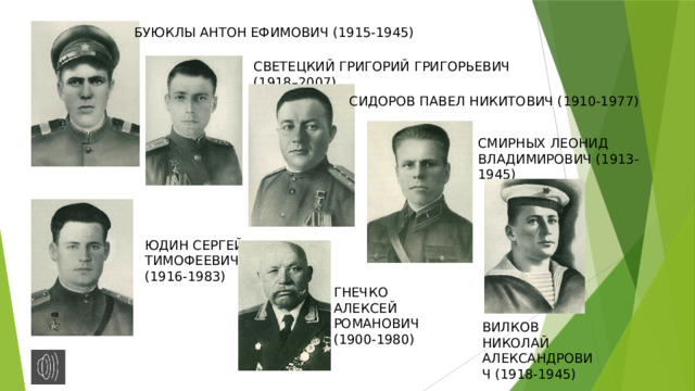 СМИРНЫХ ЛЕОНИД ВЛАДИМИРОВИЧ (1913-1945) ВИЛКОВ НИКОЛАЙ АЛЕКСАНДРОВИЧ (1918-1945) БУЮКЛЫ АНТОН ЕФИМОВИЧ (1915-1945) СВЕТЕЦКИЙ ГРИГОРИЙ ГРИГОРЬЕВИЧ (1918–2007) СИДОРОВ ПАВЕЛ НИКИТОВИЧ (1910-1977) ЮДИН СЕРГЕЙ ТИМОФЕЕВИЧ (1916-1983) ГНЕЧКО АЛЕКСЕЙ РОМАНОВИЧ (1900-1980) 
