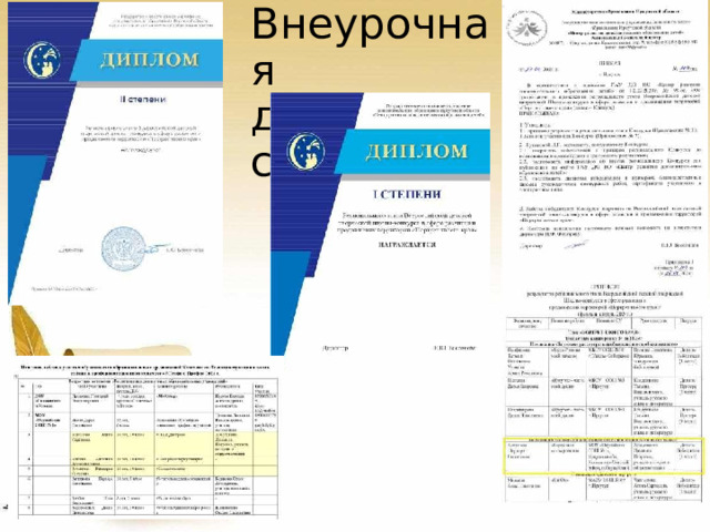 Внеурочная деятельность 