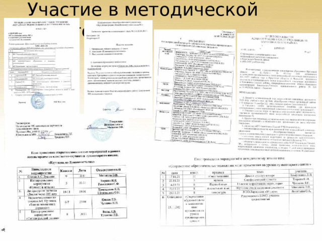 Участие  в  методической  работе 