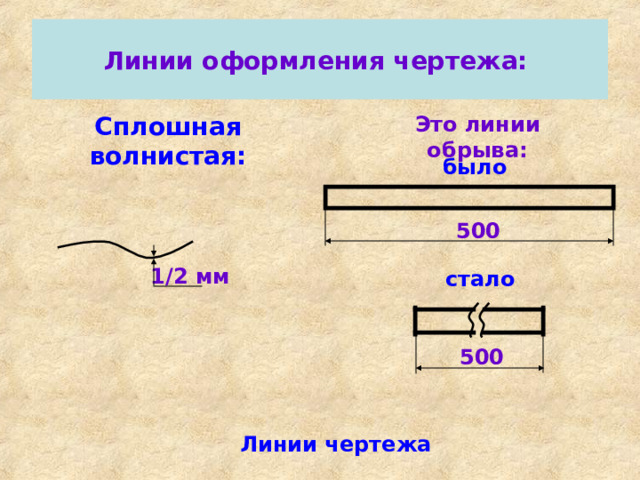 Линии оформления чертежа: Это линии обрыва: Сплошная волнистая: было 500 1/2 мм стало 500 Линии чертежа 