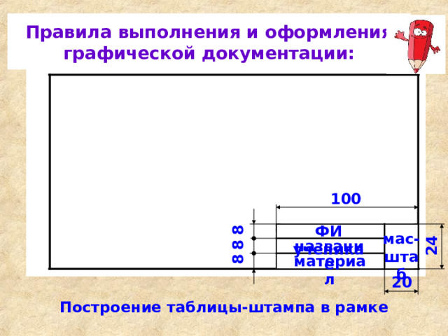 24 8 8 8 Правила выполнения и оформления графической документации: 100 ФИ ученика мас-штаб название материал 20 Построение таблицы-штампа в рамке 