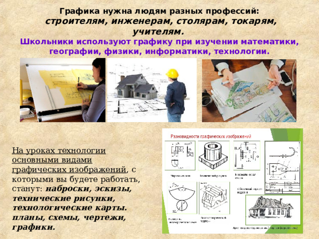 Графика нужна людям разных профессий:   строителям, инженерам, столярам, токарям, учителям.  Школьники используют графику при изучении математики, географии, физики, информатики, технологии. На уроках технологии основными видами графических изображений , с которыми вы будете работать, станут: наброски, эскизы, технические рисунки, технологические карты. планы, схемы, чертежи, графики. 