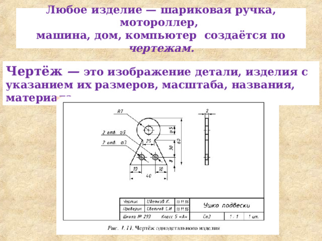 Любое изделие — шариковая ручка, мотороллер,  маши­на, дом, компьютер создаётся по чертежам. Чертёж —  это изображение детали, изделия с указанием их размеров, масштаба, названия, материала. 