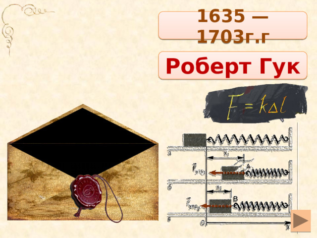 1635 — 1703г.г Роберт Гук 