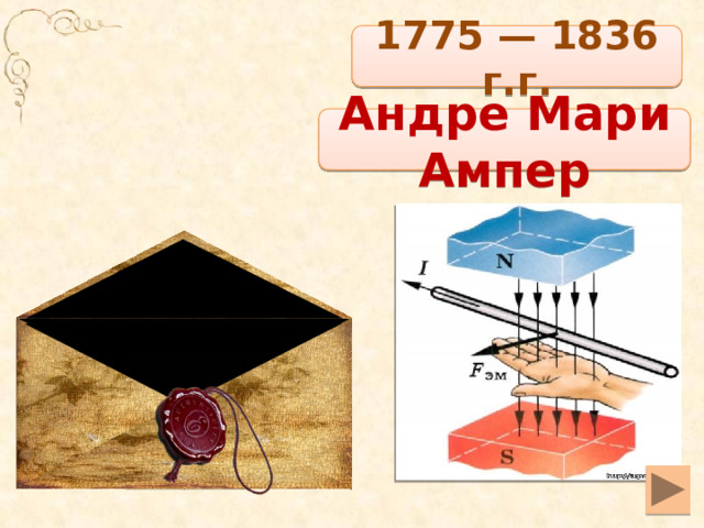 1775 — 1836 г.г. Андре Мари Ампер 