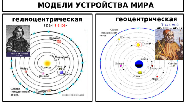МОДЕЛИ УСТРОЙСТВА МИРА геоцентрическая гелиоцентрическая Греч. Helios - Солнце ок. 100 — ок. 170 