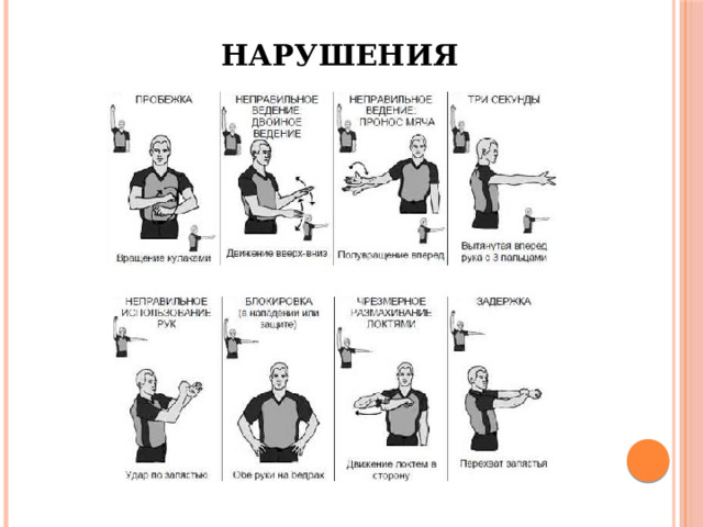 НАРУШЕНИЯ 