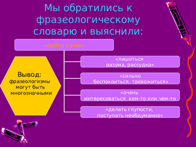 Мы обратились к фразеологическому словарю и выяснили: «сойти с ума» Вывод: фразеологизмы могут быть  многозначными   