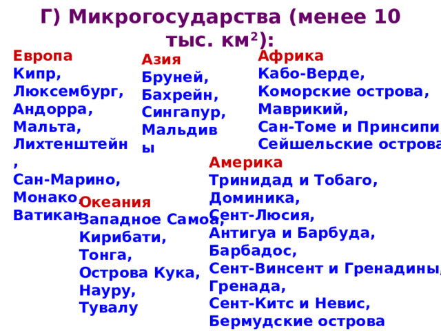 Г) Микрогосударства (менее 10 тыс. км 2 ): Европа Африка Кипр, Люксембург,  Андорра, Мальта, Лихтенштейн, Сан-Марино, Монако, Ватикан Кабо-Верде,  Коморские острова, Маврикий, Сан-Томе и Принсипи, Сейшельские острова  Азия Бруней, Бахрейн, Сингапур, Мальдивы Америка Тринидад и Тобаго, Доминика, Сент-Люсия,  Антигуа и Барбуда,  Барбадос, Сент-Винсент и Гренадины, Гренада, Сент-Китс и Невис, Бермудские острова Океания Западное Самоа, Кирибати, Тонга, Острова Кука, Науру, Тувалу 