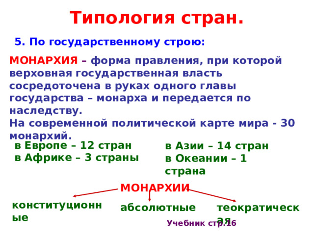 Типология стран. 5. По государственному строю: МОНАРХИЯ – форма правления, при которой верховная государственная власть сосредоточена в руках одного главы государства – монарха и передается по наследству. На современной политической карте мира - 30 монархий. в Азии – 14 стран  в Океании – 1 страна в Европе – 12 стран  в Африке – 3 страны   МОНАРХИИ конституционные абсолютные теократическая Учебник стр.16 