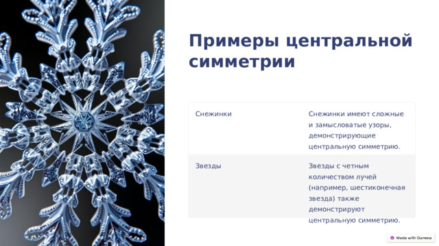 Примеры центральной симметрии Снежинки Снежинки имеют сложные и замысловатые узоры, демонстрирующие центральную симметрию. Звезды Звезды с четным количеством лучей (например, шестиконечная звезда) также демонстрируют центральную симметрию.  