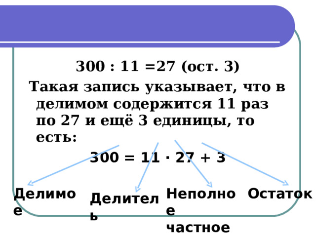 300 : 11 =27 (ост. 3)  Такая запись указывает, что в делимом содержится 11 раз по 27 и ещё 3 единицы, то есть: 300 = 11 ∙ 27 + 3 Делимое Неполное частное Остаток Делитель 