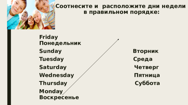 Cоотнесите и расположите дни недели  в правильном порядке:    Friday Понедельник Sunday Вторник Tuesday Среда Saturday Четверг Wednesday Пятница Thursday Суббота Monday Воскресенье  