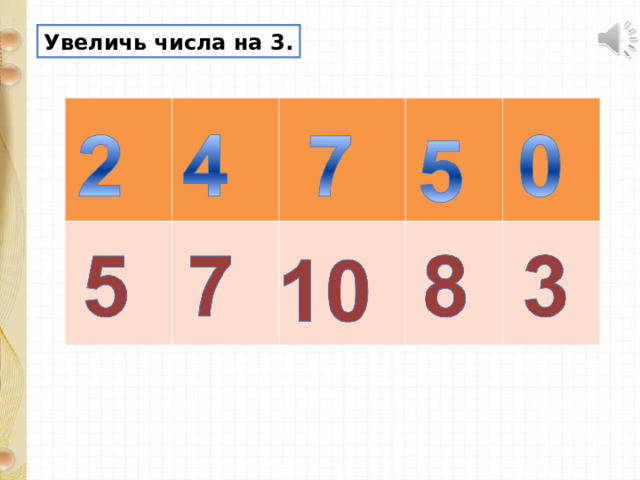Увеличь числа на 3. 