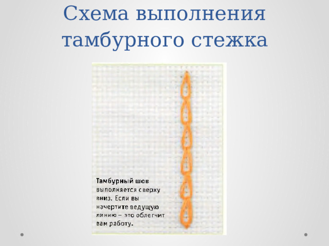 Схема выполнения тамбурного стежка 