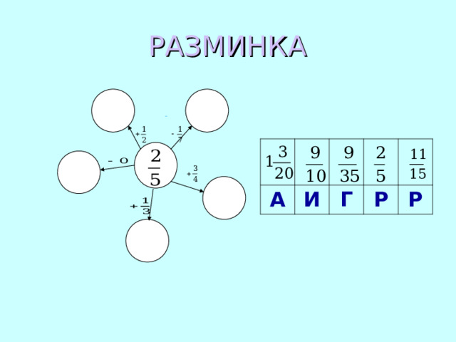 Описание урока Урок состоит из двух этапов: разминка, решение задач. Разминка проводится для всего класса. Для решения задач класс разбивается на пять групп. Каждой группе дается задание, выполнив которое, ребята должны собрать ключ «Меч», которым можно победить Василиска, т.о. помочь Гарри Поттеру. 