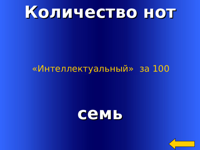 Количество нот «Интеллектуальный»  за 100 семь Welcome to Power Jeopardy   © Don Link, Indian Creek School, 2004 You can easily customize this template to create your own Jeopardy game. Simply follow the step-by-step instructions that appear on Slides 1-3. 2 