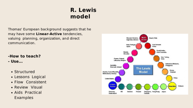 R.  Lewis  model Thomas' European background suggests that he  may  have  some  Linear-Active  tendencies,  valuing  planning,  organization,  and  direct  communication. -How  to  teach? -  Use... S t r u c t u r e d  L e ss o n s L o g i c a l  F l o w Co n s i s t e n t  R e v i e w V i s u a l  A i d s P r a c t i c a l  E x a m p l e s 