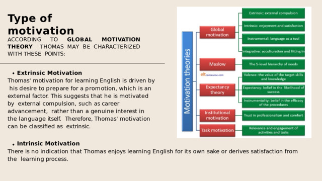 Type  of  motivation ACCORDING  TO  GLOBAL  MOTIVATION  THEORY  THOMAS  MAY  BE  CHARACTERIZED  WITH  THESE  POINTS: Extrinsic  Motivation Thomas'  motivation  for  learning  English  is  driven  by  h i s  d e s i r e  t o  p r e p a r e  f o r  a  p r o m o t i o n ,  w h i c h  i s  a n external  factor.  This  suggests  that  he  is  motivated  by  external compulsion, such as career advancement,  rather  than  a  genuine  interest  in  the  language  itself.  Therefore, Thomas' motivation can be classified as  extrinsic. Intrinsic  Motivation There  is  no  indication  that  Thomas  enjoys  learning  English  for  its  own  sake  or  derives  satisfaction  from  the  learning  process. 