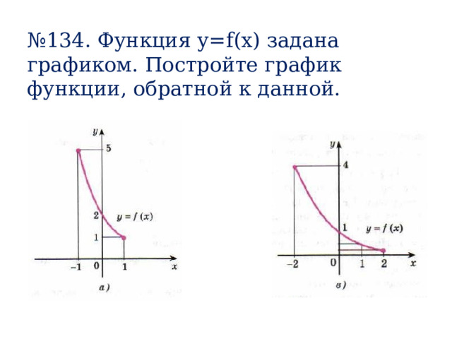 № 134. Функция у=f(х) задана графиком. Постройте график функции, обратной к данной. 