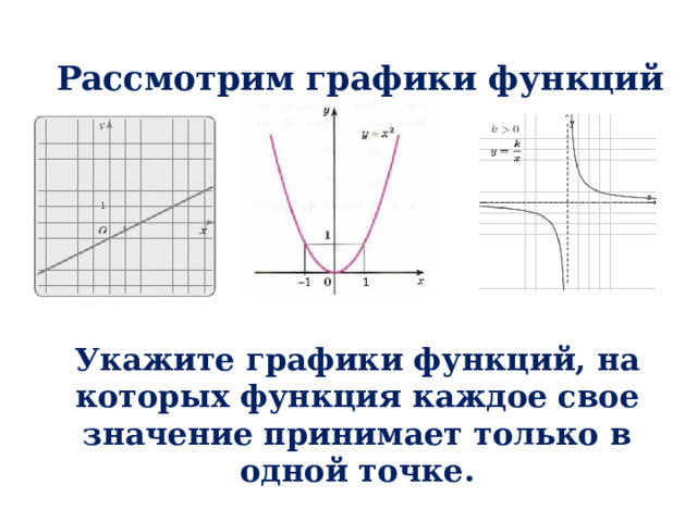 Рассмотрим графики функций Укажите графики функций, на которых функция каждое свое значение принимает только в одной точке. 