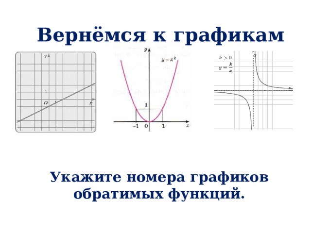 Вернёмся к графикам Укажите номера графиков обратимых функций. 
