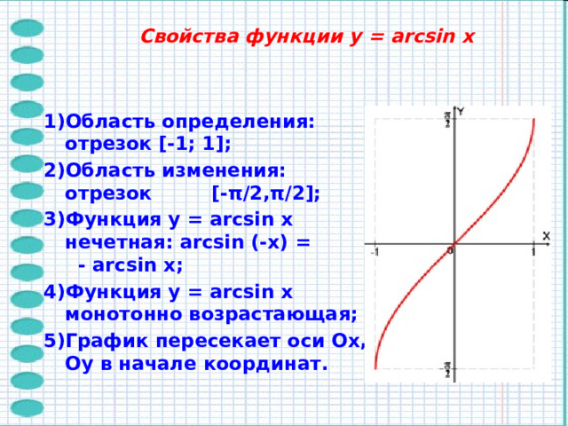 Свойства функции y = arcsin x 1)Область определения: отрезок [-1; 1]; 2)Область изменения: отрезок [-π/2,π/2]; 3)Функция y = arcsin x нечетная: arcsin (-x) = - arcsin x; 4)Функция y = arcsin x монотонно возрастающая; 5)График пересекает оси Ох, Оу в начале координат. 
