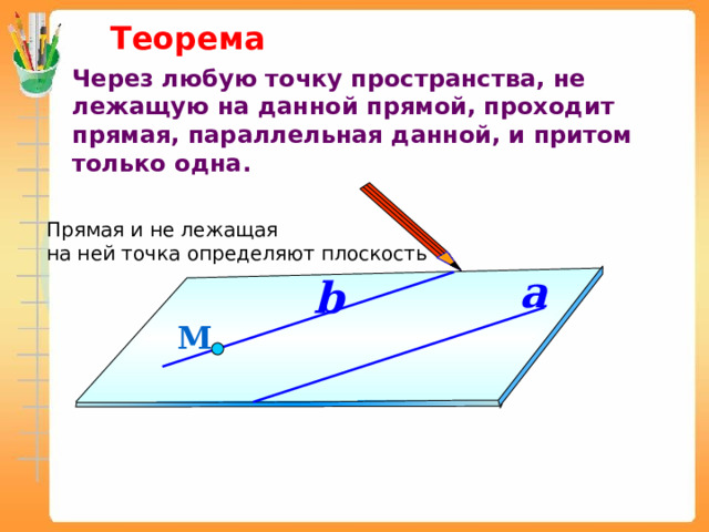 Теорема Через любую точку пространства, не лежащую на данной прямой, проходит прямая, параллельная данной, и притом только одна. Прямая и не лежащая на ней точка определяют плоскость a b М 