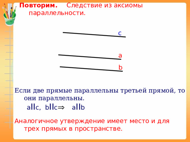 Повторим.  Следствие из аксиомы параллельности.  с а b Если две прямые параллельны третьей прямой, то они параллельны.  a II с, b II с a II b Аналогичное утверждение имеет место и для трех прямых в пространстве. 