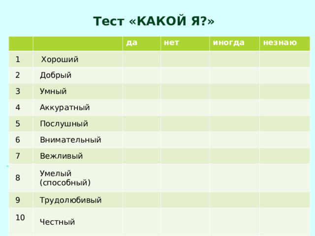 Тест «КАКОЙ Я?»  1    Хороший  да 2  3  Добрый     нет       иногда Умный  4     незнаю       Аккуратный  5        6  Послушный           7     Внимательный              8     Вежливый  9  Умелый (способный)                 10        Трудолюбивый           Честный                          