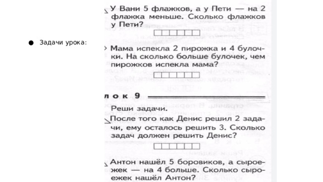 Задачи урока: 