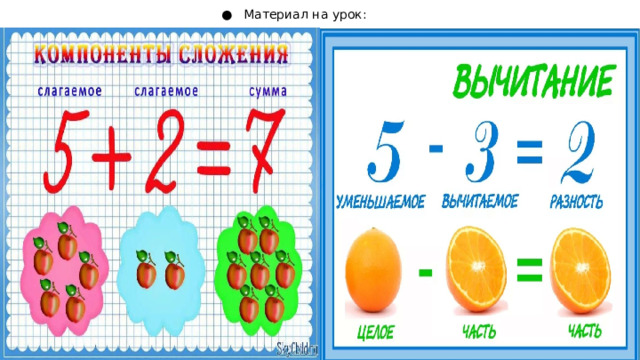 Материал на урок: 