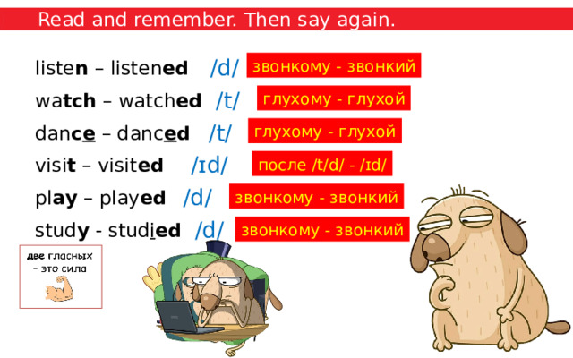 Read and remember. Then say again. /d/ liste n – listen ed звонкому - звонкий wa tch – watch ed dan c e – danc e d  visi t – visit ed pl ay – play ed stud y - stud i ed /t/ глухому - глухой /t/ глухому - глухой /ɪd/ после /t/d/ - /ɪd/ /d/ звонкому - звонкий /d/ звонкому - звонкий 