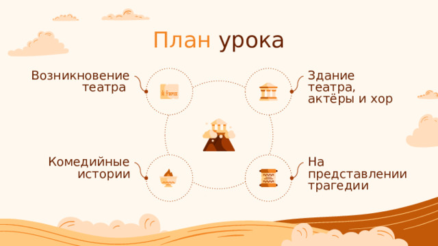 План урока Здание театра, актёры и хор Возникновение театра На представлении трагедии   Комедийные истории 