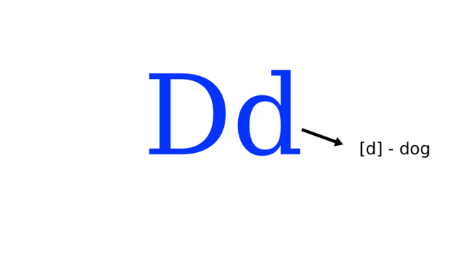 Dd [d] - dog 