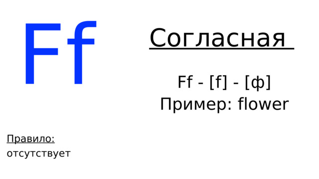 Ff Согласная Ff - [f] - [ф] Пример: f lower Правило: отсутствует 
