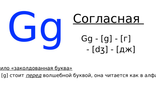 Gg Согласная Gg - [g] - [г]  - [dʒ] - [дж] Правило «заколдованная буква» Если [g] стоит перед волшебной буквой, она читается как в алфавите 