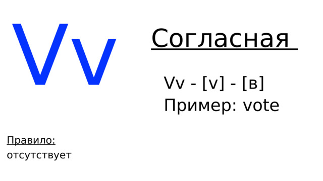 Vv Согласная Vv - [v] - [в] Пример: v ote Правило: отсутствует 