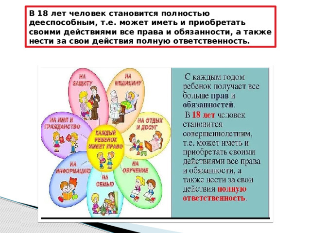 В 18 лет человек становится полностью дееспособным, т.е. может иметь и приобретать своими действиями все права и обязанности, а также нести за свои действия полную ответственность.  