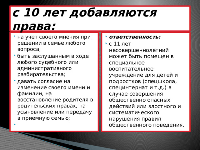 с 10 лет добавляются права: на учет своего мнения при решении в семье любого вопроса; быть заслушанным в ходе любого судебного или административного разбирательства; давать согласие на изменение своего имени и фамилии, на восстановление родителя в родительских правах, на усыновление или передачу в приемную семью;   ответственность: с 11 лет несовершеннолетний может быть помещен в специальное воспитательное учреждение для детей и подростков (спецшкола, специнтернат и т.д.) в случае совершения общественно опасных действий или злостного и систематического нарушения правил общественного поведения. 