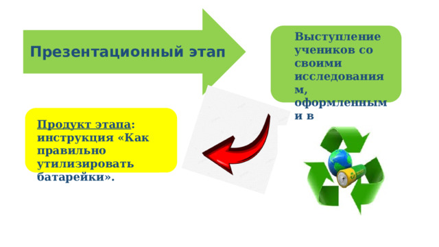 Выступление учеников со своими исследованиям, оформленными в презентации. Презентационный этап Продукт этапа : инструкция «Как правильно утилизировать батарейки».  