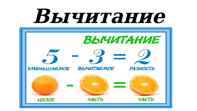 Вычитание 