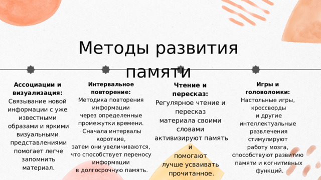 Методы развития памяти Интервальное Ассоциации и Игры и головоломки: повторение: визуализация: Связывание новой Методика повторения Настольные игры, кроссворды информации информации с уже и другие интеллектуальные через определенные известными развлечения стимулируют образами и яркими промежутки времени. визуальными Сначала интервалы короткие, работу мозга, способствуют развитию затем они увеличиваются, представлениями памяти и когнитивных что способствует переносу  помогает легче  функций. информации запомнить материал. в долгосрочную память. Чтение и пересказ: Регулярное чтение и пересказ материала своими словами активизируют память и помогают лучше усваивать прочитанное. 