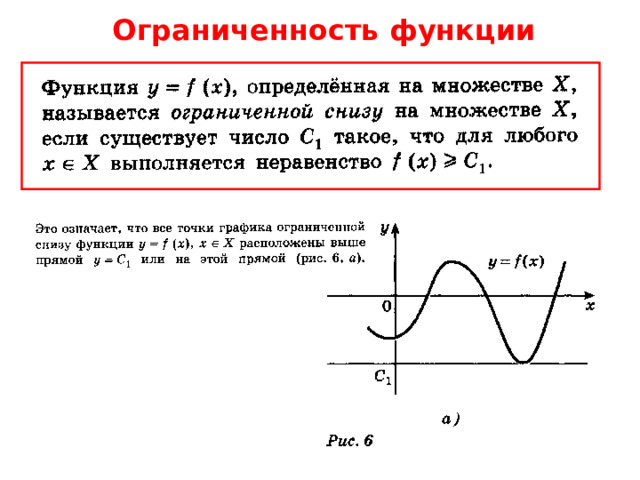 Ограниченность функции 