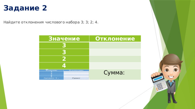 Задание 2 Найдите отклонения числового набора 3; 3; 2; 4. Значение Значение Отклонение 3 Отклонение 3 3 3 2 2 4 4 Среднее: = Сумма: Сумма: 